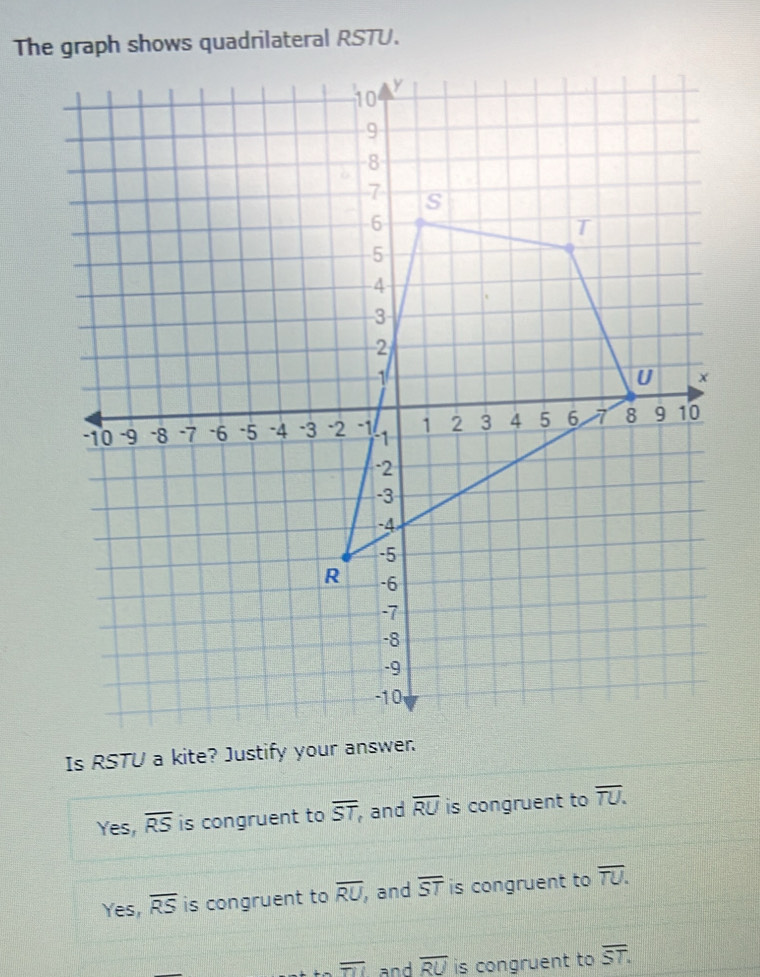 Solved: The graph shows quadrilateral RSTU. Is RSTU a kite? Justify ...