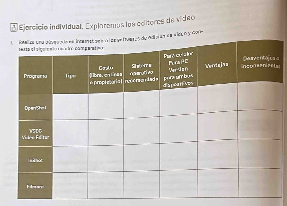 Ejercicio individual. Exploremos los editores de video 
ón de video y con- 
o 
s