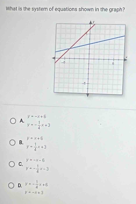 What is the system of equations shown in the graph?
y=-x+6
A. y=- 1/4 x+3
y=x+6
B. y= 1/4 x+3
y=-x-6
C. y=- 1/4 x-3
D. y=- 1/4 x+6
y=-x+3