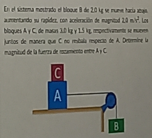 En el sistema mostrado el bloque B de 2.0 kg se mueve hacía añajo 
aumentando su rapídez, con aceleración de magnitod 2.0m/s^2. Los 
bloques A γ C, de masas 3.0 kg y 1.5 kg, respectivamento se mueven 
juntos de manera que C no resbala respecto de A. Determine la 
magnitud de la fuerza de rozamento entre A y C.