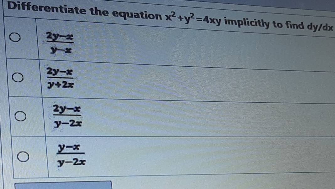 Differentidx