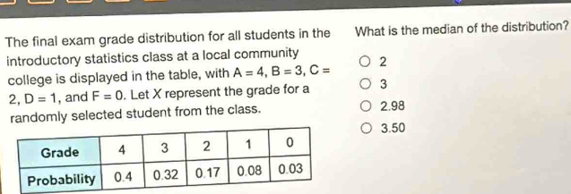 The final exam grade distribution for all students in the What is the median of the distribution?
introductory statistics class at a local community 2
college is displayed in the table, with A=4, B=3, C=
2, D=1 , and F=0. Let X represent the grade for a 3
randomly selected student from the class. 2.98
3.50