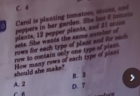 C. d
a Carol is planting tomatons, socos, and
peppers in her garden. She hor i ___
sets. She wants the same pomber of plants, 12 pepper plants, and 21 mion
rows for each type of plant and for ouch 
row to contain only one type of plast.
A. 2 should ahe make." How many rows of each type of plaes
n. 3
D. 7