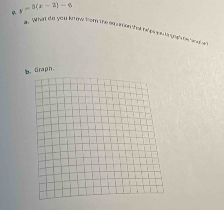 y=5(x-2)-6
a. What do you know from the equation that helps you to graph the function? 
b. Graph.