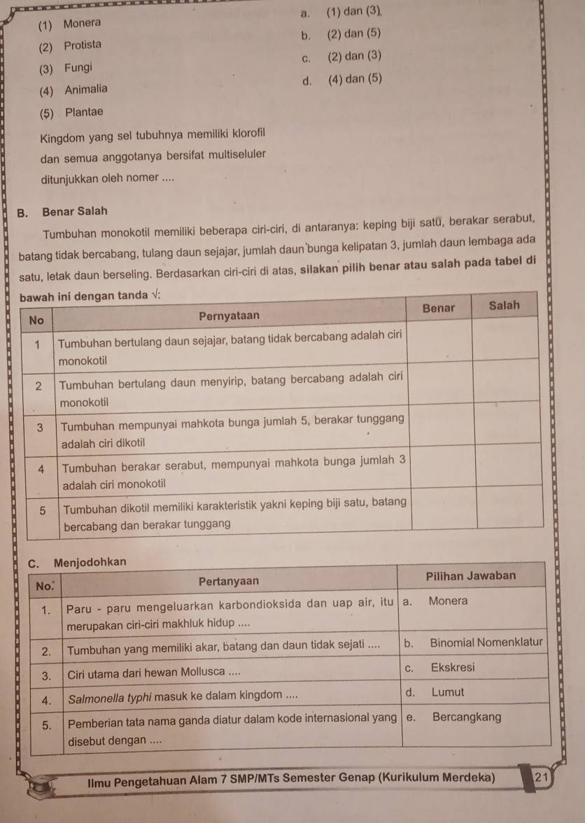 (1) Monera a. (1) dan (3)
(2) Protista b. (2) dan (5)
(3) Fungi c. (2) dan (3)
(4) Animalia d. (4) dan (5)
(5) Plantae
Kingdom yang sel tubuhnya memiliki klorofil
dan semua anggotanya bersifat multiseluler
ditunjukkan oleh nomer ....
B. Benar Salah
Tumbuhan monokotil memiliki beberapa ciri-ciri, di antaranya: keping biji satu, berakar serabut,
batang tidak bercabang, tulang daun sejajar, jumlah daun bunga kelipatan 3, jumlah daun lembaga ada
satu, letak daun berseling. Berdasarkan ciri-ciri di atas, silakan pilih benar atau salah pada tabel di
Ilmu Pengetahuan Alam 7 SMP/MTs Semester Genap (Kurikulum Merdeka) 21