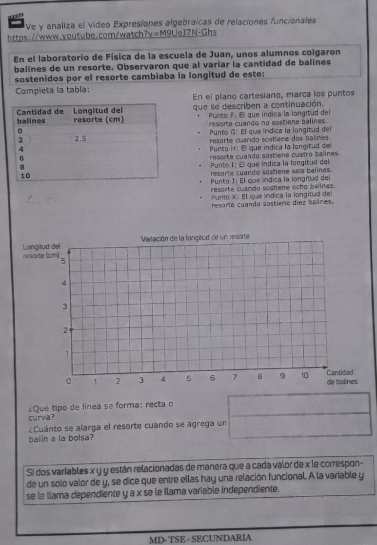 a
Ve y analiza el video Expresiones algebraicas de relaciones funcionales
https://www.youtube.com/watch v=M9UeJ7N-C Ghs
En el laboratorio de Física de la escuela de Juan, unos alumnos colgaron
balines de un resorte. Observaron que al variar la cantidad de balines
sostenidos por el resorte cambiaba la longitud de este:
Completa la tabla:
En el plano cartesiano, marca los puntos
que se describen a continuación.
Punto F: El que indica la longitud del
resorte cuando no sostiene balines.
Punto G: El que indica la longitud del
resorte cuando sostiene dos balines.
Punto H: El que indica la longitud del
resorte cuando sostiene cuatro balines.
Punto I: El que indica la longitud del
resorte cuando sostiene seis balines.
Punto J: El que indica la longitud del
resorte cuando sostiene ocho balines.
Punto K: El que indica la longitud del
resorte cuando sostiene diez balines.
¿Qué tipo de línea se forma: recta o
curva?
¿Cuánto se alarga el resorte cuando se agrega un
balín a la bolsa?
Si dos variables x y y están relacionadas de manera que a cada valor de x le correspon-
de un solo valor de y, se dice que entre ellas hay una relación funcional. A la variable y
se le llama dependiente y a x se le llama variable independiente.
MD- TSE - SECUNDARIA