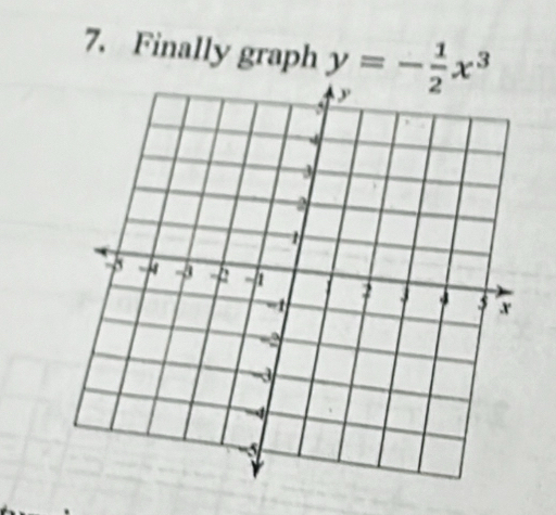 Finally graph y=- 1/2 x^3