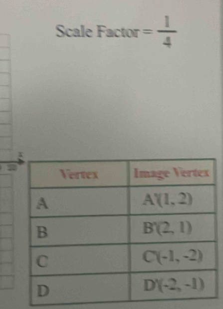 Scale Factor = 1/4 
a