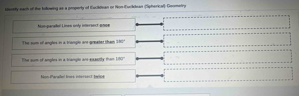 ldentify each of the following as a property of Euclidean or Non-Euclidean (Spherical) Geometry
Non-parallel Lines only intersect once
The sum of angles in a triangle are greater than 180°
The sum of angles in a triangle are exactly than 180°
Non-Parallel lines intersect twice