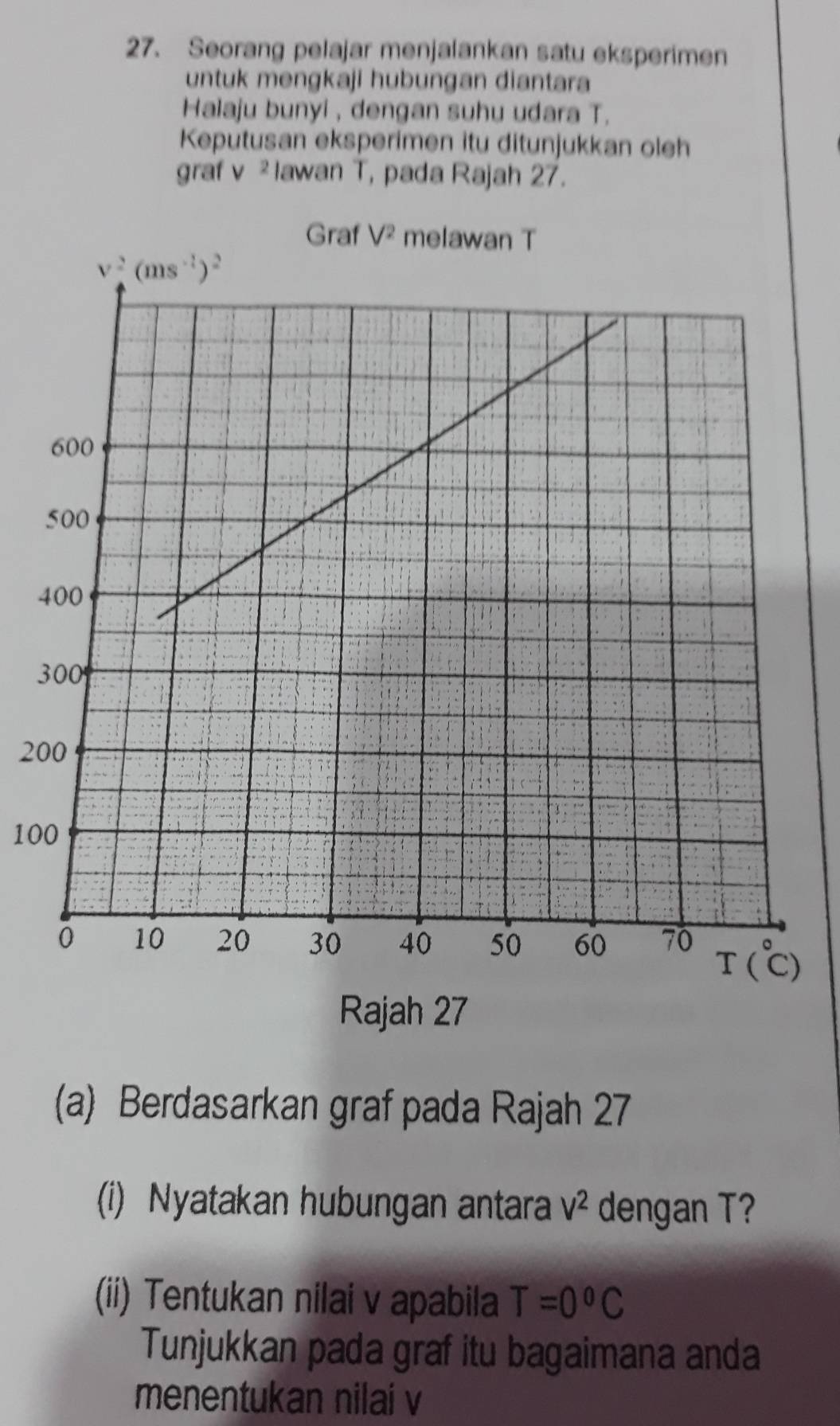 Seorang pelajar menjalankan satu eksperimen
untuk mengkaji hubungan diantara
Halaju bunyi , dengan suhu udara T.
Keputusan eksperimen itu ditunjukkan oleh
graf v ²Iawan T, pada Rajah 27.
4
3
20
100
(a) Berdasarkan graf pada Rajah 27
(i) Nyatakan hubungan antara V^2 dengan T?
(ii) Tentukan nilai v apabila T=0°C
Tunjukkan pada graf itu bagaimana anda
menentukan nilai v