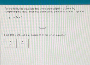 For the following equation, find three ordered pair solutions by 
completing the table. Then use the ordered pairs to graph the equation.
y=-3x+5
Find three ordered pair solutions of the given equation