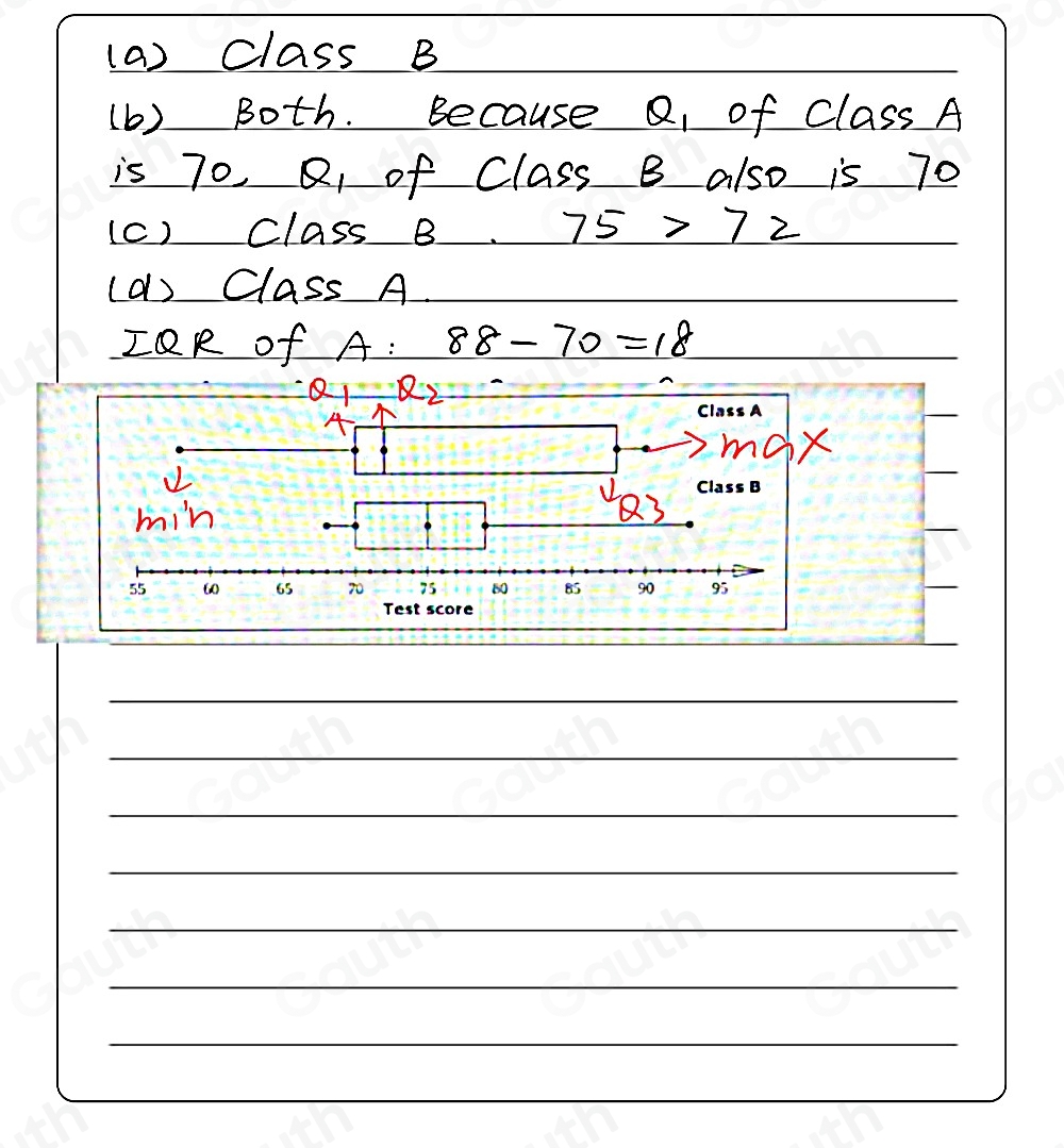 Solved: Two history classes with the same number of students took a ...