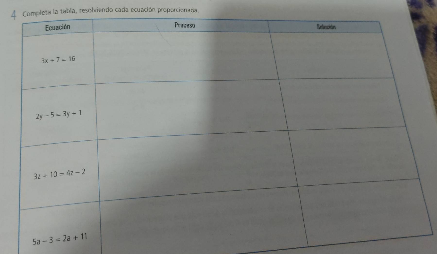 pleta la tabla, resolviendo cada ecuación proporcionada.