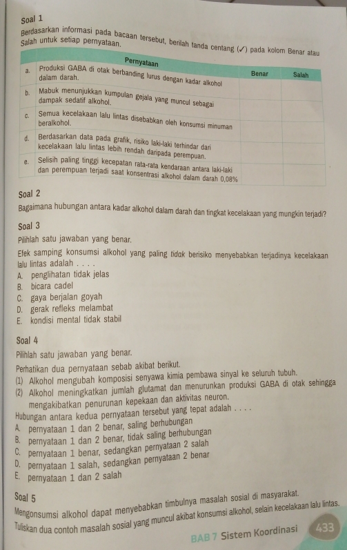 Soal 1
Berdasarkan informasi pada bacaan tersebut, beri
Salah untuk setiap pernyat
Soal 2
Bagaimana hubungan antara kadar alkohol dalam darah dan tingkat kecelakaan yang mungkin terjadi?
Soal 3
Pilihlah satu jawaban yang benar.
Efek samping konsumsi alkohol yang paling tidak berisiko menyebabkan terjadinya kecelakaan
lalu lintas adalah . . .
A. penglihatan tidak jelas
B. bicara cadel
C. gaya berjalan goyah
D. gerak refleks melambat
E. kondisi mental tidak stabil
Soal 4
Pilihlah satu jawaban yang benar.
Perhatikan dua pernyataan sebab akibat berikut.
(1) Alkohol mengubah komposisi senyawa kimia pembawa sinyal ke seluruh tubuh.
(2) Alkohol meningkatkan jumlah glutamat dan menurunkan produksi GABA di otak sehingga
mengakibatkan penurunan kepekaan dan aktivitas neuron.
Hubungan antara kedua pernyataan tersebut yang tepat adalah . . . .
A. pernyataan 1 dan 2 benar, saling berhubungan
B. pernyataan 1 dan 2 benar, tidak saling berhubungan
C. pernyataan 1 benar, sedangkan pernyataan 2 salah
D. pernyataan 1 salah, sedangkan pernyataan 2 benar
E. pernyataan 1 dan 2 salah
Soal 5
Mengonsumsi alkohol dapat menyebabkan timbulnya masalah sosial di masyarakat.
Tuliskan dua contoh masalah sosial yang muncul akibat konsumsi alkohol, selain kecelakaan lalu lintas
BAB 7 Sistem Koordinasi 433