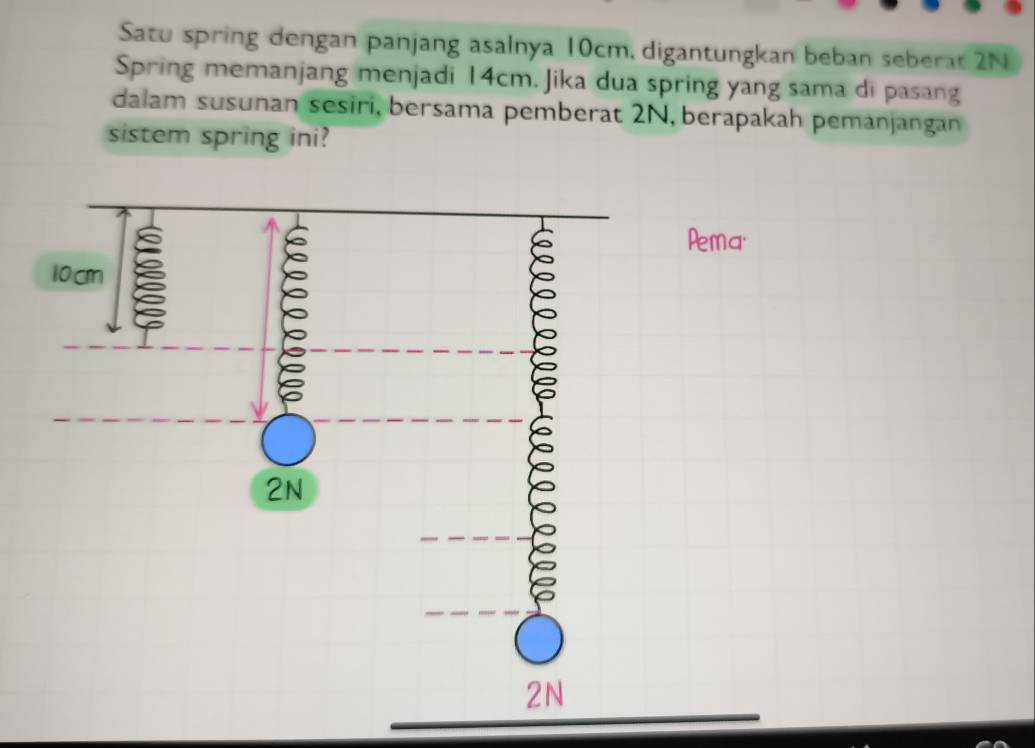 Satu spring dengan panjang asalnya 10cm, digantungkan beban seberat 2N
Spring memanjang menjadi 14cm. Jika dua spring yang sama di pasang 
dalam susunan sesiri, bersama pemberat 2N, berapakah pemanjangan 
sistem spring ini? 
Pema
10cm
2N
2N