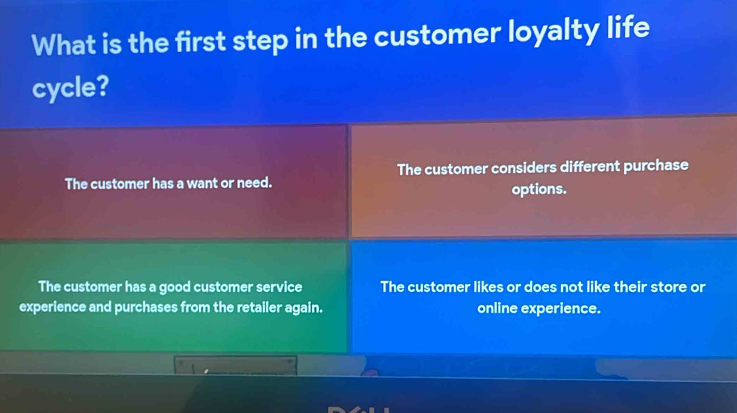 Solved: What is the first step in the customer loyalty life cycle? The ...