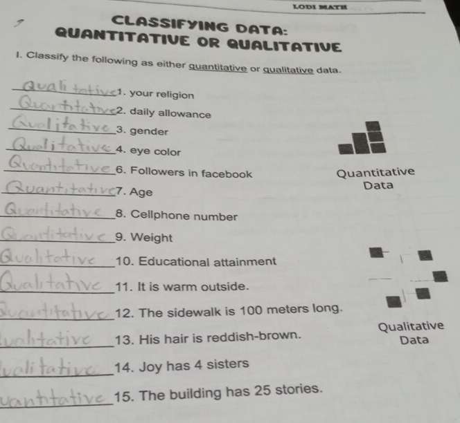 LODI MATH 
CLASSIFYING DATA: 
QUANTITATIVE OR QUALITATIVE 
I. Classify the following as either quantitative or qualitative data. 
_ 
1. your religion 
_ 
2. daily allowance 
_ 
3. gender 
_4. eye color 
_6. Followers in facebook Quantitative 
Data 
_7. Age 
_8. Cellphone number 
_9. Weight 
_10. Educational attainment 
_11. It is warm outside. 
_ 
12. The sidewalk is 100 meters long. 
_ 
13. His hair is reddish-brown. Qualitative 
Data 
_ 
14. Joy has 4 sisters 
_ 
15. The building has 25 stories.