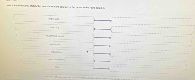 Match the following. Match the items in the left column to the items in the right column.
corporation
franchise
investment capital
partnership
shareholder
sole proprietorship
stock
# shares of a company that can be bought and sold by individuals or firms; stocks are issu