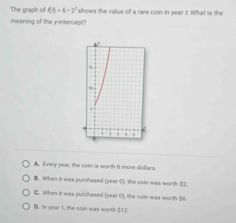 The graph of f(t)=6· 2^t shows the value of a rare coin in year t. What is the
meaning of the y-intercept?
A. Every year, the coin is worth 6 more dollars.
B. When it was purchased (year 0), the coin was worth $2.
C. When it was purchased (year 0), the coin was worth $6.
D. In year 1, the coin was worth $12.