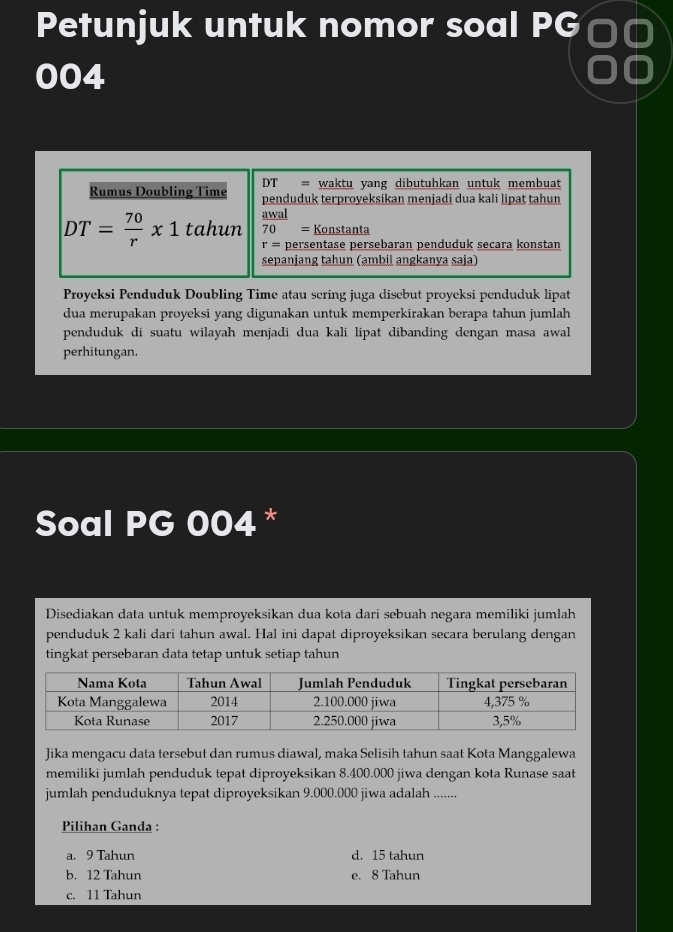 Petunjuk untuk nomor soal PG
004
DT = waktu yang dibutuhkan untuk membuat
Rumus Doubling Time penduduk terproyeksikan menjadi dua kali lipat tahun
DT= 70/r * 1 tahun  awal/70 = Konstan ta
r= persentase persebaran penduduk secara konstan
sepanjang tahun (ambil angkanya saja)
Proyeksi Penduduk Doubling Time atau sering juga disebut proyeksi penduduk lipat
dua merupakan proyeksi yang digunakan untuk memperkirakan berapa tahun jumlah
penduduk di suatu wilayah menjadi dua kali lipat dibanding dengan masa awal
perhitungan.
Soal PG 004 *
Disediakan data untuk memproyeksikan dua kota dari sebuah negara memiliki jumlah
penduduk 2 kali dari tahun awal. Hal ini dapat diproyeksikan secara berulang dengan
tingkat persebaran data tetap untuk setiap tahun
Jika mengacu data tersebut dan rumus diawal, maka Selisih tahun saat Kota Manggalewa
memiliki jumlah penduduk tepat diproyeksikan 8.400.000 jiwa dengan kota Runase saat
jumlah penduduknya tepat diproyeksikan 9.000.000 jiwa adalah .......
Pilihan Ganda :
a. 9 Tahun d. 15 tahun
b. 12 Tahun e. 8 Tahun
c. 11 Tahun