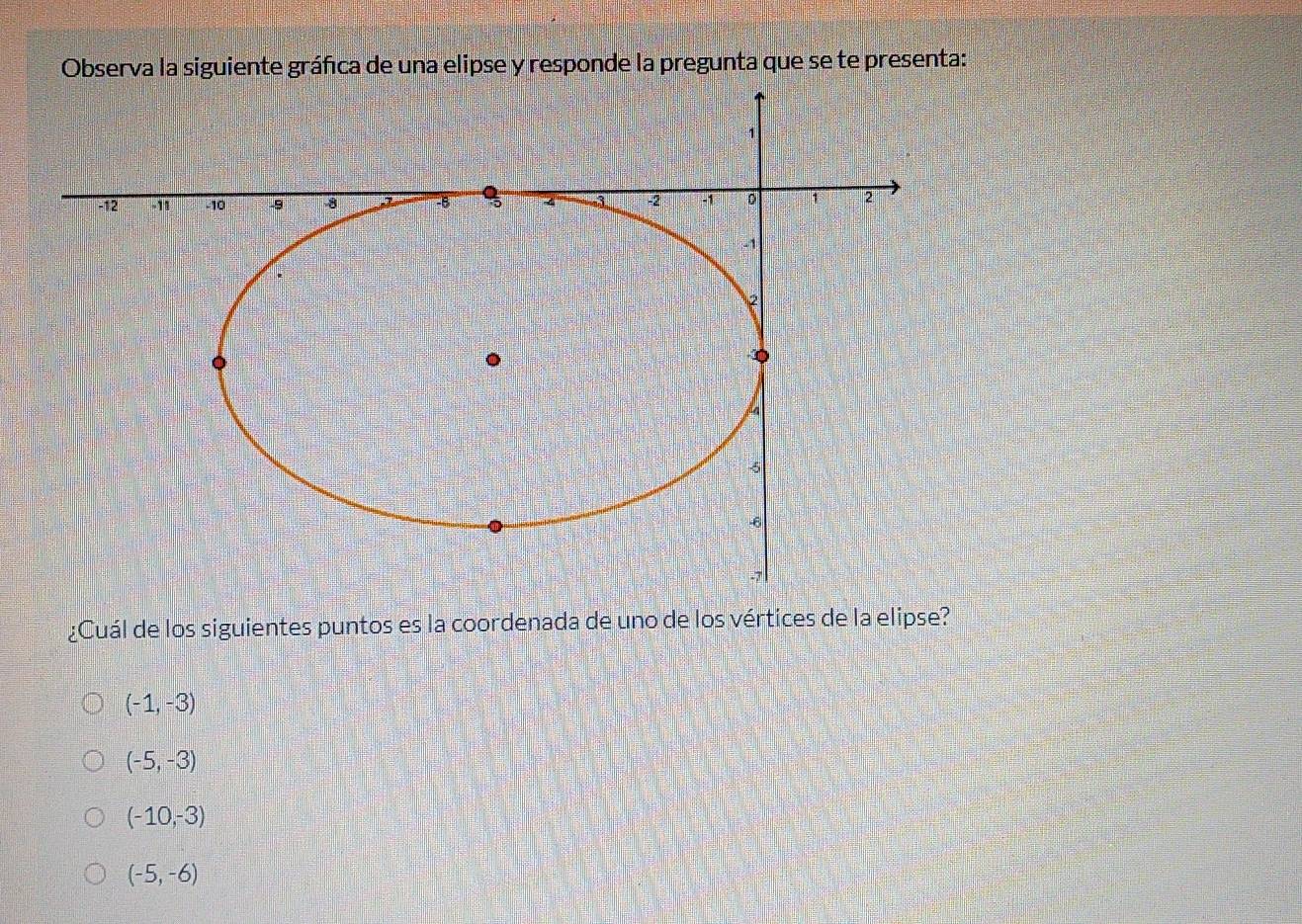 Observa la siguiente gráfica de una elipse y responde la pregunta que se te presenta:
¿Cuál de los siguientes puntos es la coordenada de uno de los vértices de la elipse?
(-1,-3)
(-5,-3)
(-10,-3)
(-5,-6)