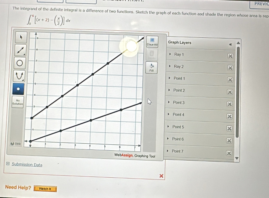 PREVIC
The integrand of the definite integral is a difference of two functions. Sketch the graph of each function and shade the region whose area is rep
∈t _0^(6[(x+2)-(frac x)2)]dx
Clear All Graph Layers
《
Ray 1
x
Ray 2
x
ill
Point 1
X
Point 2
x
Point 3
x
Point 4 x
Point 5
x
Point 6
x
Point 7
Tool
x
Submission Data
Need Help? Watch It