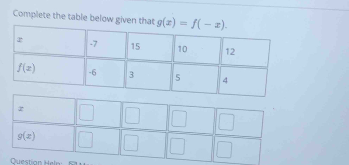 Complete the table below given that 
Question Heln: