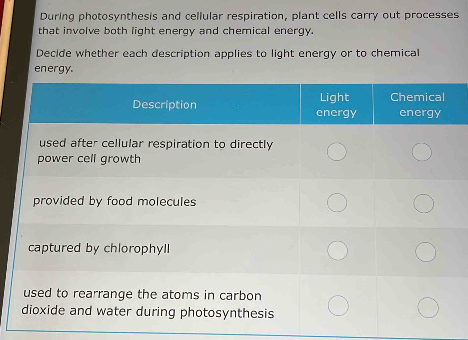 During photosynthesis and cellular respiration, plant cells carry out processes 
that involve both light energy and chemical energy. 
Decide whether each description applies to light energy or to chemical 
energy.