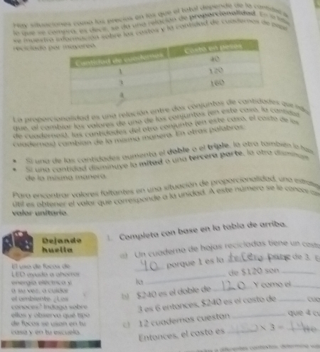 sas situaciones como los precios en los que el tatal depende de la cantidel a 
la que en compra, es deció se da una relacito de proporcionalidad. En la tete 
== muertroobre las costos y la contidad de cuaderos de pae 
reciclado p 
La proporcionalidad es una relación entre dos que n 
due, al combiar los valores de una de los conjuntos (en este cáro, la contiia 
de cuaderei), las cantidades, del otro conjunto (en este casó, el casto de las 
culadernas) cambian de la misma manera. En otras palabras 
Si una de las cantidades aumenta el dable o el triple, la otra también lo haz 
Sz una cantidad disminuye lo mitad o una tercera parte, la otra dismnam 
de la mísina manera 
Para encontrar valores faltantes en una situación de proporcionalidad, una estrates 
útil es obtener el valar que corresponde a la unidad. A este número se le cancar an 
valor unítário 
Dejando 
Completa con base en la tabía de arriba. 
Un cuaderno de hojas recicladas tiene un ca 
huella 
porque 1 es la 
El usa de focos de __º 3. 
LED ayudo a ahorrar 
de $120 son_ 
erai a e é c trs a l 
_ 
a su vez a cuídor 
el ambiente ¿ Los b $240 es el doble de_ Y comó el_ 
conoces? Indaga sobre 3 es 6 entances. $240 es el casto de _Cuợ 
ellos y observo qué tipo 
de focos se usan en tu 12 cuaderos cuestan_ que 4 cu 
casá y en tu escuela. 
Entonces, el costo es_ 、 * 3= _ 
a diférentes contestas diétermina vos