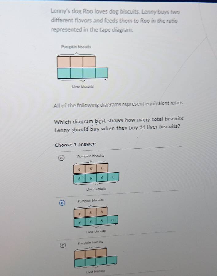 Lenny's dog Roo loves dog biscuits. Lenny buys two
different flavors and feeds them to Roo in the ratio
represented in the tape diagram.
Pumpkin biscults
Liver biscuits
All of the following diagrams represent equivalent ratios.
Which diagram best shows how many total biscuits
Lenny should buy when they buy 24 liver biscuits?
Choose 1 answer:
a Pumpkin biscuits
6 6 6
6 6 6 6
Liver biscuits
B Pumpkin biscuits
Liver biscults
a Pumpkin biscuits
Liver bi