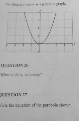 The diagram below is a parabola graph. 
QUESTION 26 
What is the y - intercept? 
QUESTION 27 
Vrite the equation of the parabola shown.