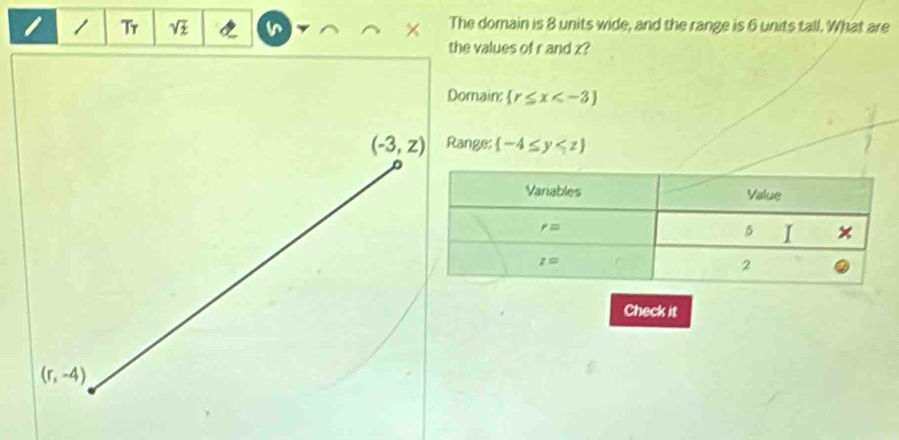 Tr sqrt(£) I The domain is 8 units wide, and the range is 6 units tall. What are
the values of r and z?
Domain:  r≤ x
(-3,z) Range:  -4≤ y
。
Check it
(r,-4)