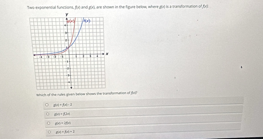 Two exponential functions, f(x) and g(x) , are shown in the figure below, where g(x) is a transformation of f(x).
Which of the rules given below shows the transformation of f(x)
g(x)=f(x)-2
g(x)=f(2x)
g(x)=2f(x)
g(x)=f(x)+2