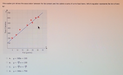 This scatter plot shows the association between the fat coment and the caloris counts of some food Iters. Which equation represents the line of best
7
Fal (grams)
A y=160x+100
B. y= 181/1 x+100
c. y= 180/7 x+ 180/7 
D. y=160x+700