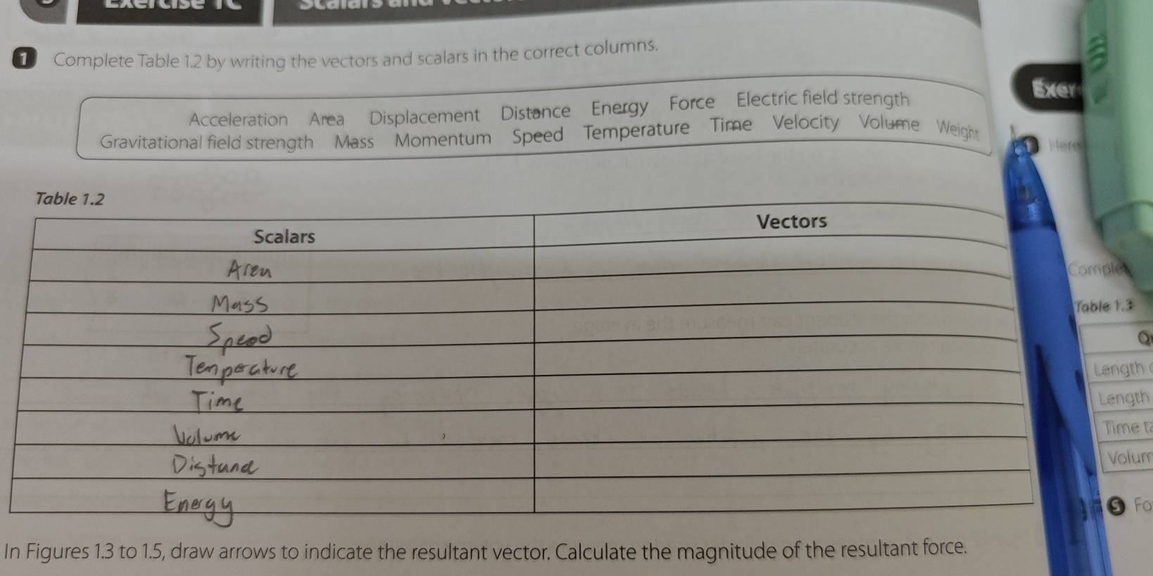 Complete Table 1.2 by writing the vectors and scalars in the correct columns. 
Exer 
Acceleration Area Displacement Distance Energy Force Electric field strength 
Gravitational field strength Mass Momentum Speed Temperature Time Velocity Volume Weight
Q
h 
th 
e t 
um 
F 
In Figures 1.3 to 1.5, draw arrows to indicate the resultant vector. Calculate the magnitude of the resultant force.