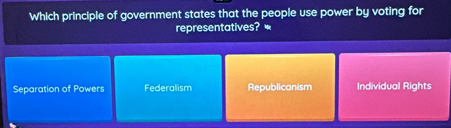 Which principle of government states that the people use power by voting for
representatives?
Separation of Powers Federalism Republicanism Individual Rights