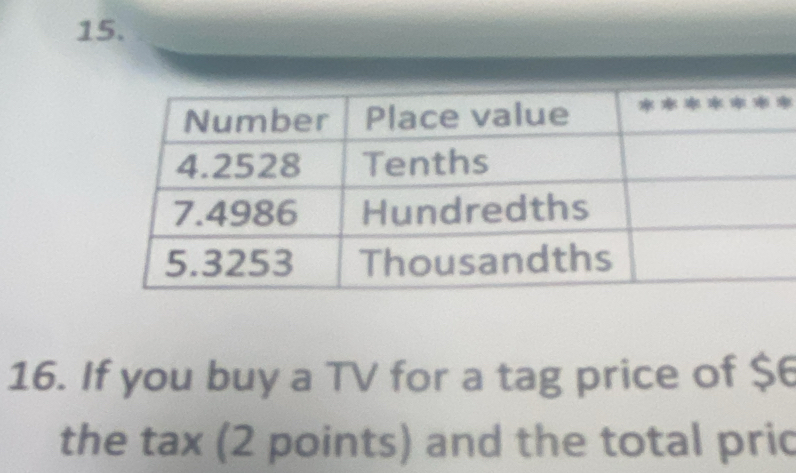 If you buy a TV for a tag price of $6
the tax (2 points) and the total pric