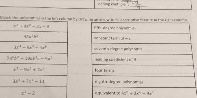 Leading coefficient
_
M drawi