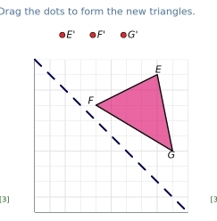 Drag the dots to form the new triangles. 
_ (_ )^+ F' G'
[3][3