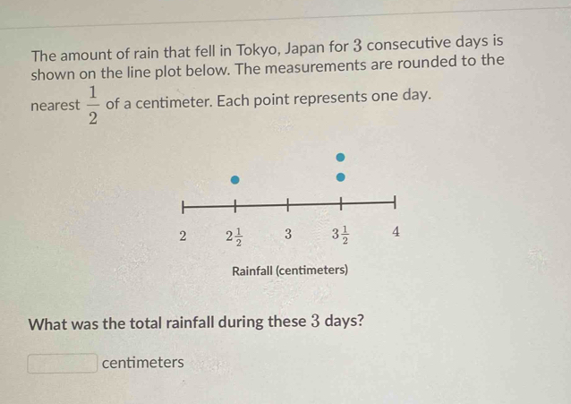 The amount of rain that fell in Tokyo, Japan for 3 consecutive days is
shown on the line plot below. The measurements are rounded to the
nearest  1/2  of a centimeter. Each point represents one day.
Rainfall (centimeters)
What was the total rainfall during these 3 days?
centimeters