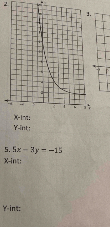 -7 -6
Y -int: 
5. 5x-3y=-15
X -int:
Y -int: