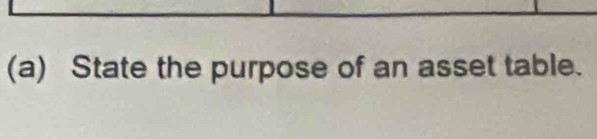 State the purpose of an asset table.