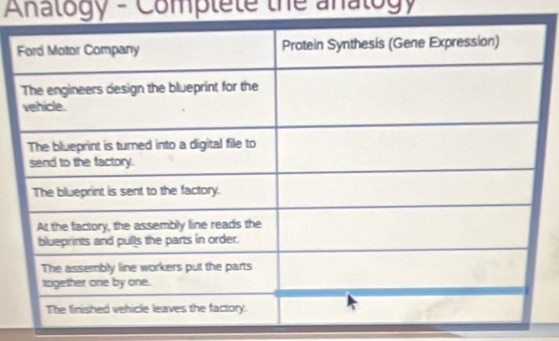 Analogy - Complete the analogy