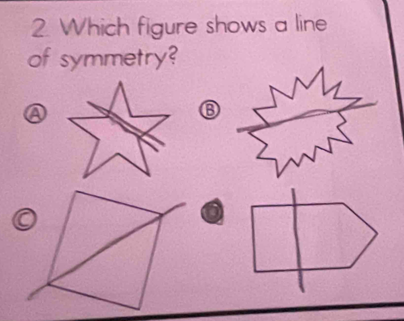 Which figure shows a line 
of symmetry? 
④