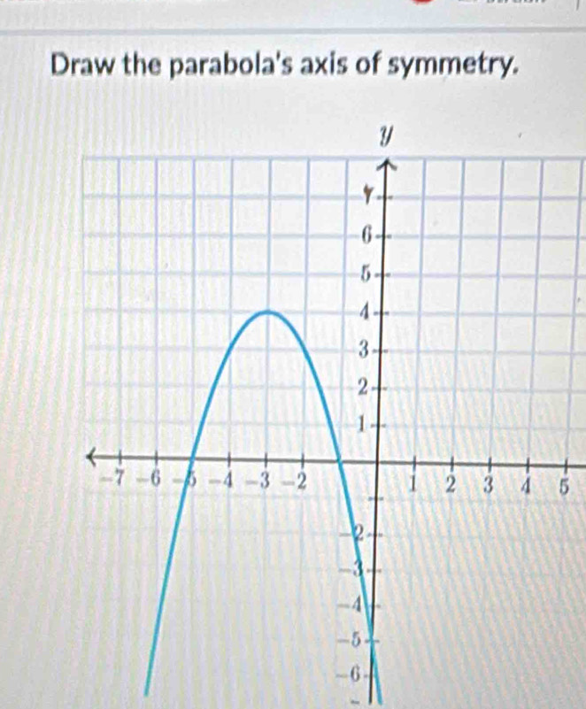 Draw the parabola's axis of symmetry.
5
-