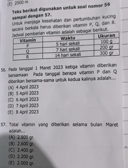 (E) 2500 m
Teks berikut digunakan untuk soal nomor 56
sampai dengan 57.
Untuk menjaga kesehatan dan pertumbuhan kucing
secara berkala harus diberikan vitamin P, Q, dan R.
ebagai berikut.
56. Pada tanggal 1 Maret 2023 ketiga vitamin diberikan
bersamaan Pada tanggal berapa vitamin P dan Q
diberikan bersama-sama untuk kedua kalinya adalah...
(A) 4 April 2023
(B) 5 April 2023
(C) 6 April 2023
(D) 7 April 2023
(E) 8 April 2023
57, Total vitamin yang diberikan selama bulan Maret
adalah...
(A) 2.800 gr.
(B) 2.600 gr.
(C) 2.400 gr.
(D) 2.200 gr.
(E) 2.000 gr.