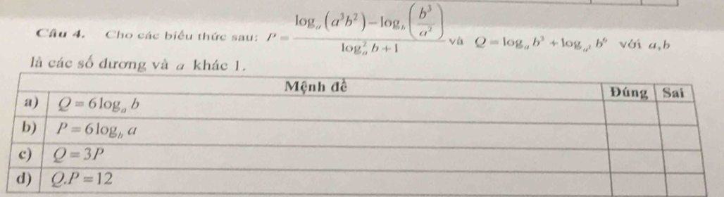 Cho các biểu thức sau: P=frac log _a(a^3b^2)-log _b( b^3/a^2 )(log _a)^2b+1 và Q=log _ab^3+log _a^2b^6 với a,b
là các số đương và a khác 1.