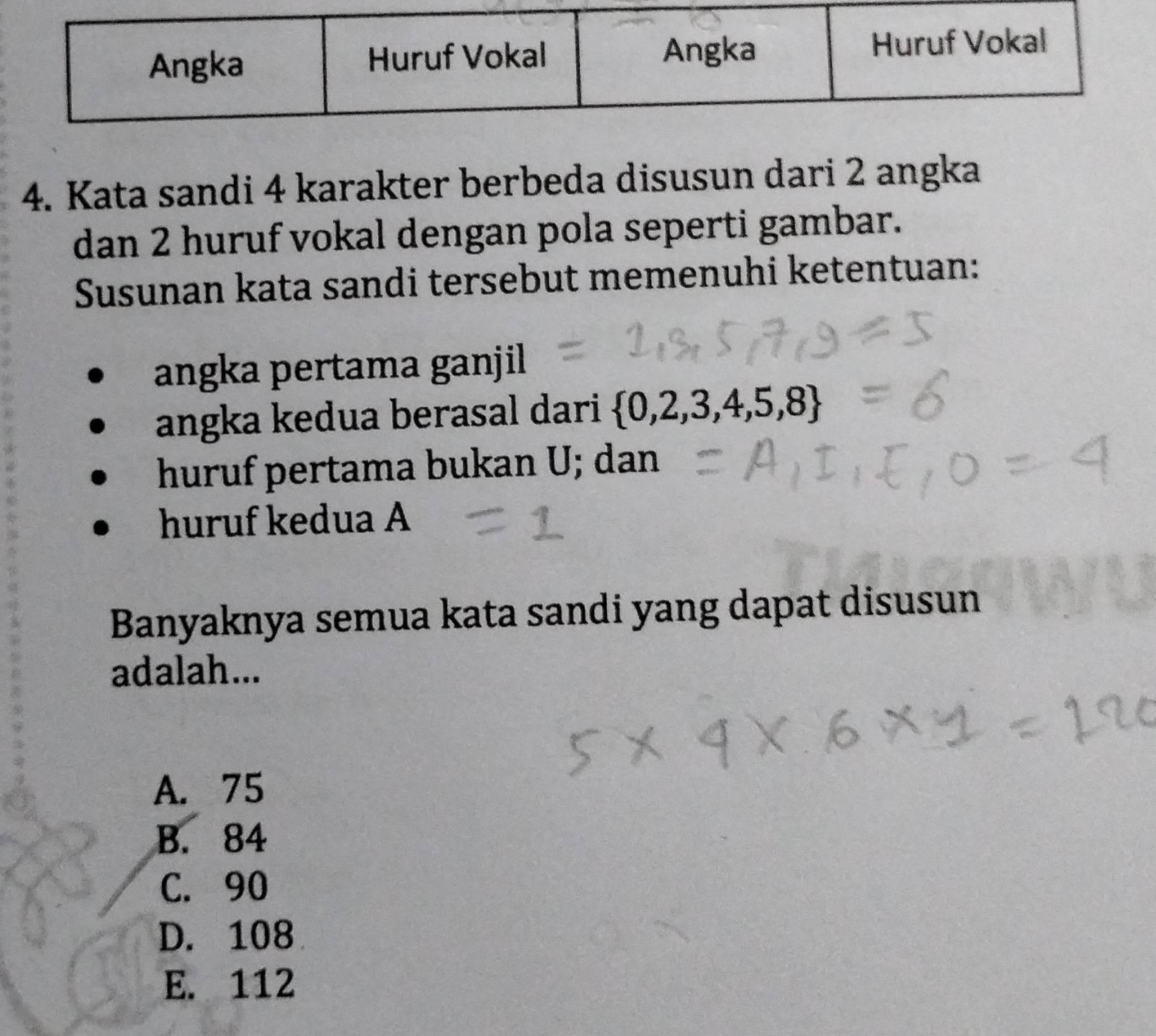 Kata sandi 4 karakter berbeda disusun dari 2 angka
dan 2 huruf vokal dengan pola seperti gambar.
Susunan kata sandi tersebut memenuhi ketentuan:
angka pertama ganjil
angka kedua berasal dari  0,2,3,4,5,8
huruf pertama bukan U; dan
huruf kedua A
Banyaknya semua kata sandi yang dapat disusun
adalah...
A. 75
B. 84
C. 90
D. 108
E. 112