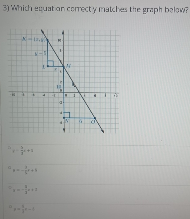 Which equation correctly matches the graph below?
y= 5/3 x+5
y=- 3/5 x+5
y=- 5/3 x+5
y= 5/3 x-5