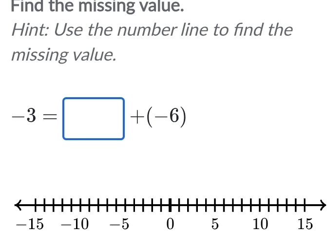 Find the missing value. 
Hint: Use the number line to find the 
missing value.
-3=□ +(-6)
5